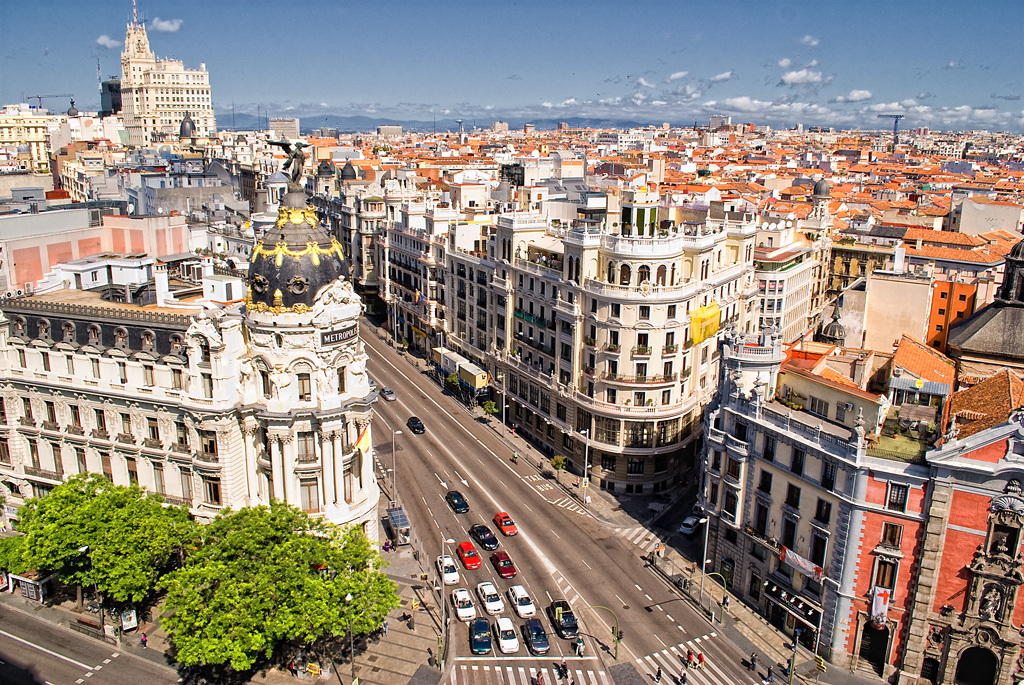 Madrid City Guide