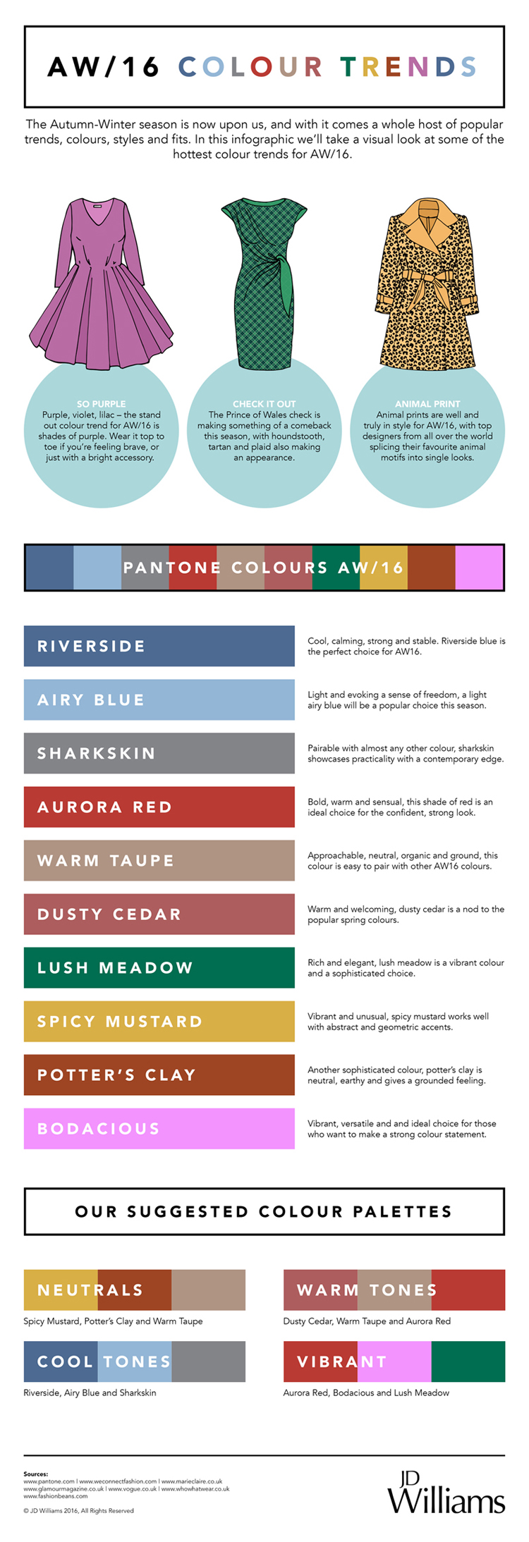 JDW-AW-COLOURS-INFOGRAPHIC1